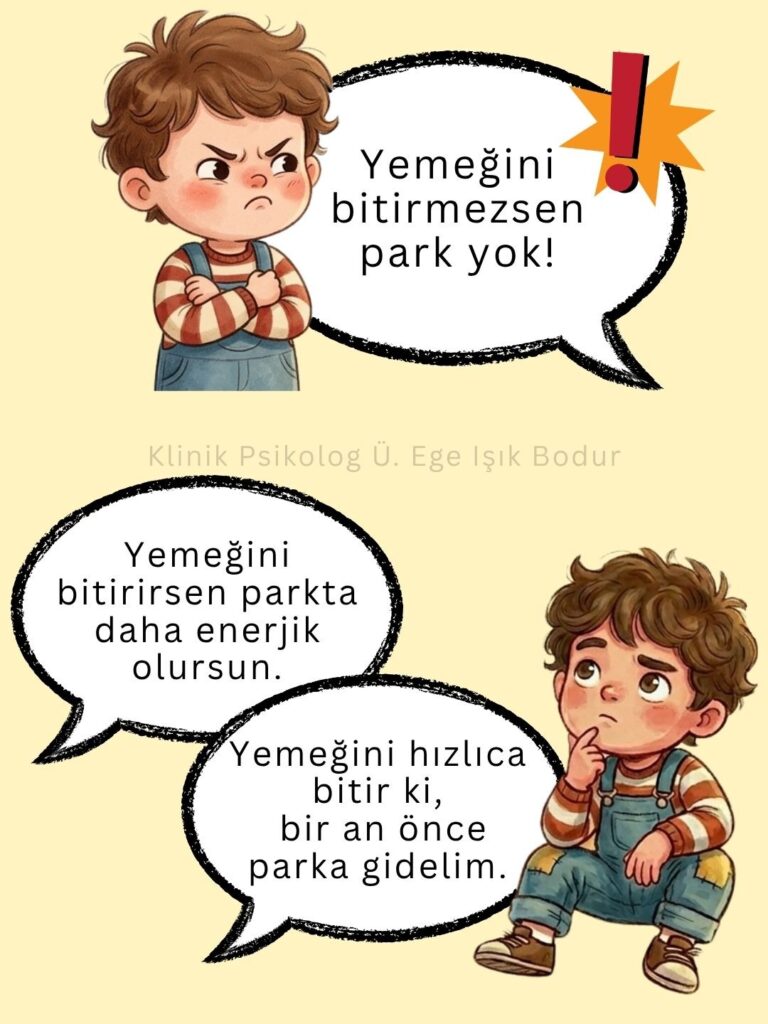 Klinik Psikolog Ümit Ege Işık Bodur tarafından hazırlanan, 3-4 yaş çocuk iletişiminde ödül-ceza tehditleri yerine kullanılabilecek pozitif disiplin dili ve seçenek sunma tekniği örneklerini içeren konuşma balonu illüstrasyonu.